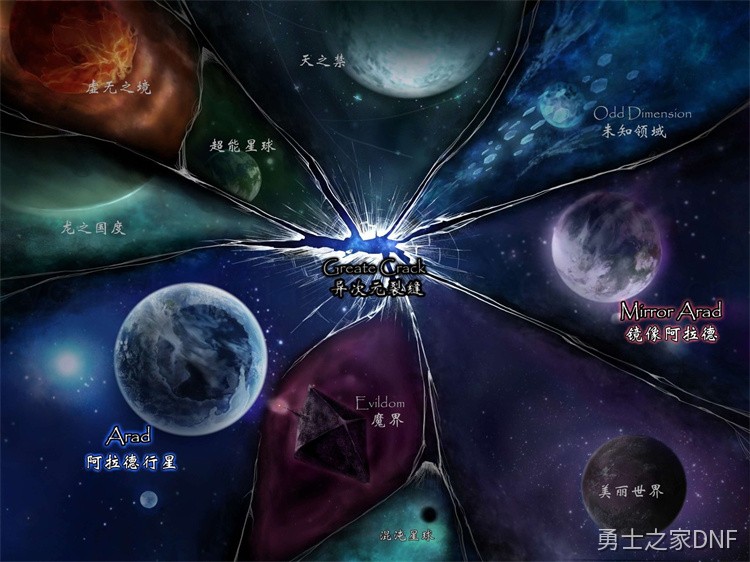 悲鸣洞穴的悲歌：一场改变阿拉德命运的战役